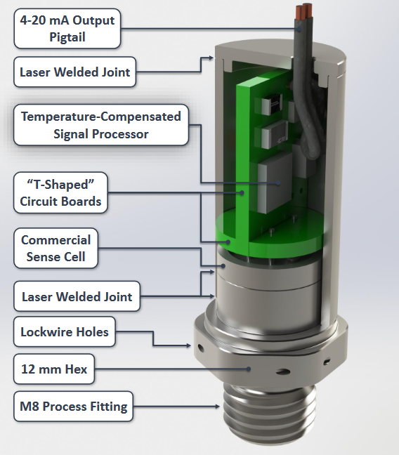 Lightly-Space-Rated Pressure Sensor