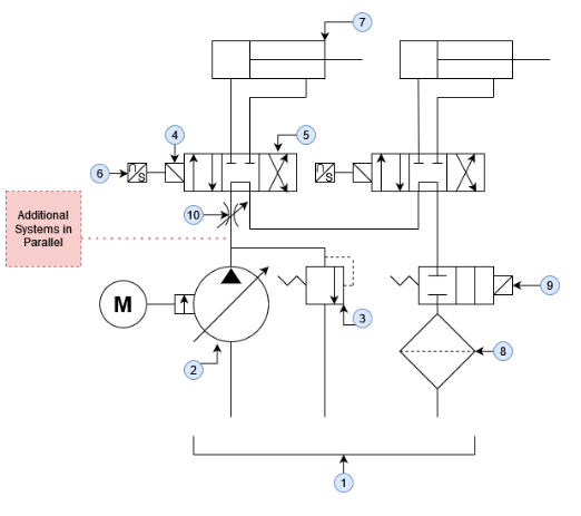 Solar Panel Circuit